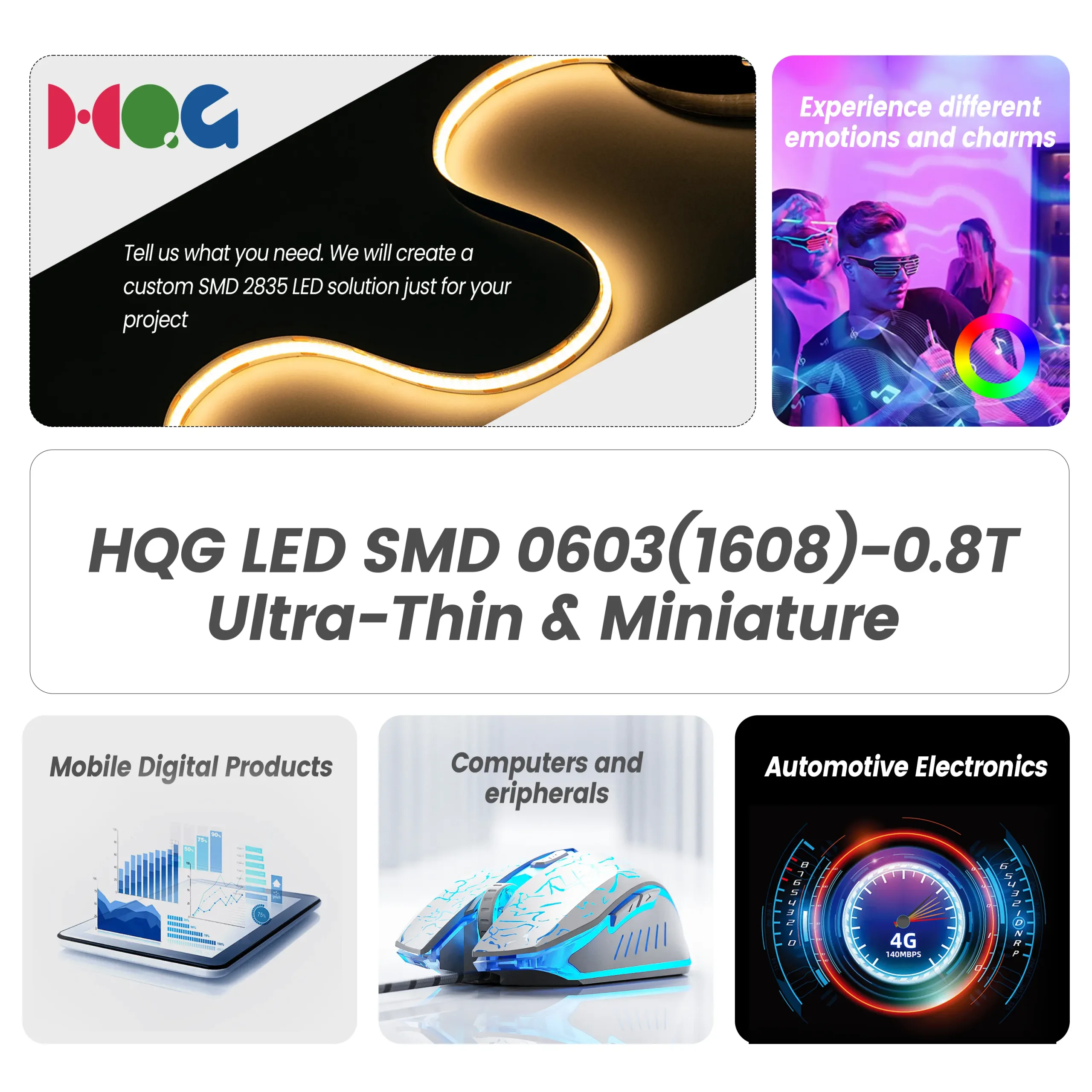 LED SMD 0603(1608)-0.8T | 1.6×0.8×0.8mm Size 0603 Surface Mount Chip LED