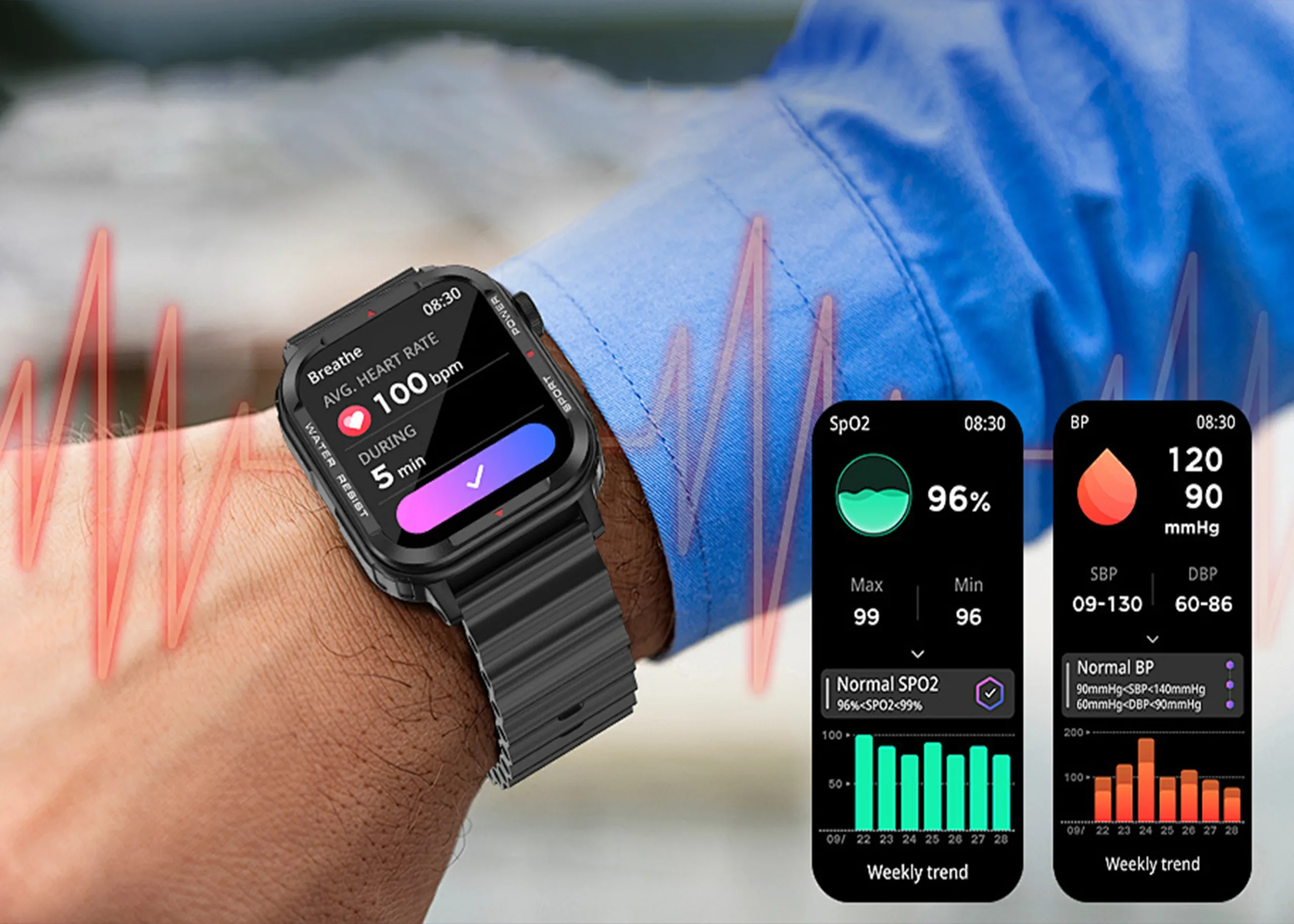 Wearable Tech